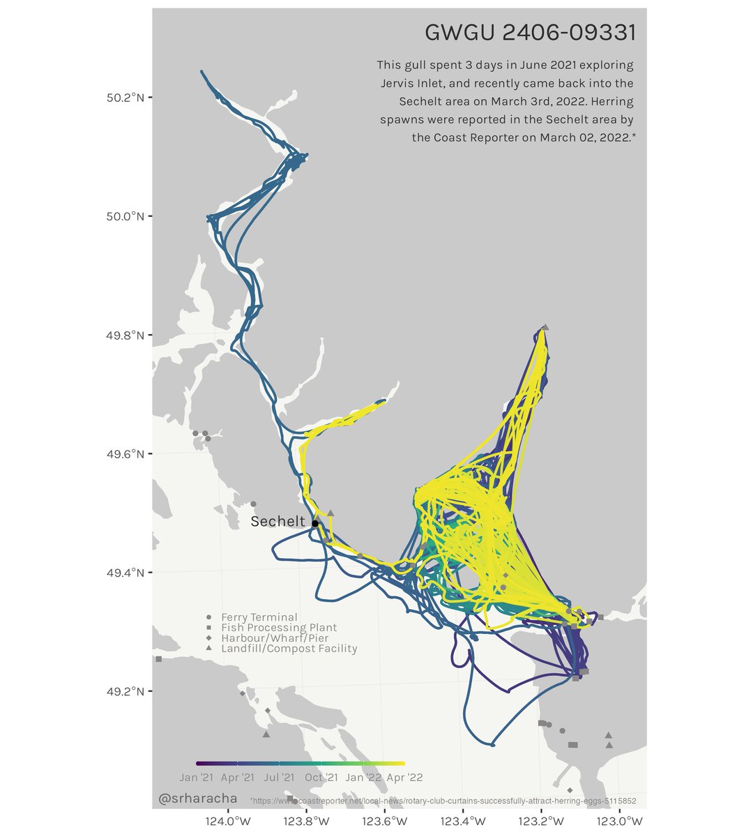 srharacha's tweet image. I&apos;m quite proud of the code trickery I came up with to make these gradient lines, and I hope this resource is helpful to some of you #TrackingNotSlacking folks out there! I&apos;d love to see some maps if anyone makes them!