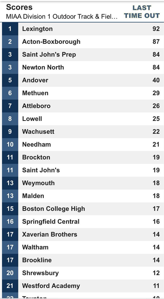 SJP TF&XC tweet media