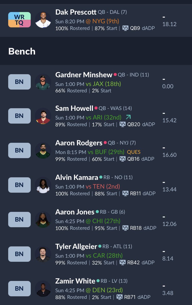 FooshFan's tweet photo. @DynastyNerds Not too shabby https://t.co/Aph904ZJ5a