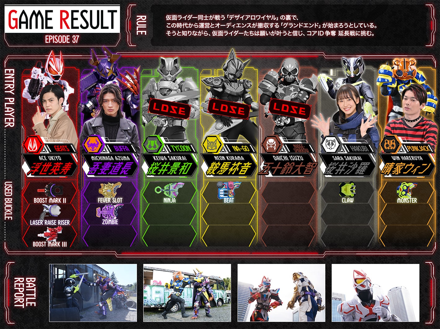 Kamen rider zi o cheap flash