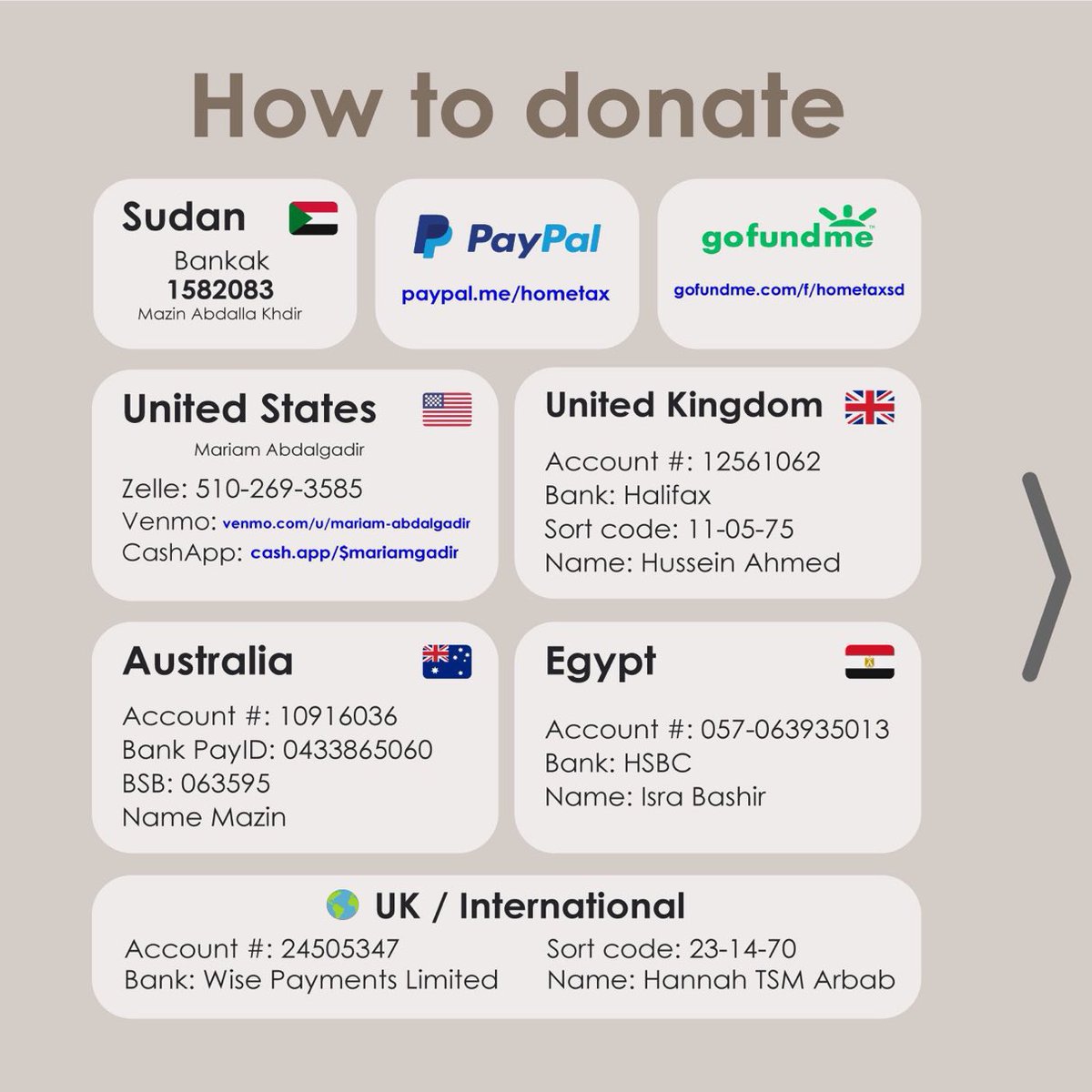 من بدت الحرب دي لودين ما استخسرت لا وقتها ولا صحتها وربنا جعلها سبب في قضاء حوائج أسر كثيييرة جداً ..مع رفضها للفكرة تماماً إلا انه احنا محتاجين نغطي تكلفة العملية في وقت قريب واحنا قادرين مع بعض 🙏🏻

 لُطفاً الاشعار يترسل لي مازن او رسلوه ليا .. عشان ما تدخل مع فلوس التبرعات ..