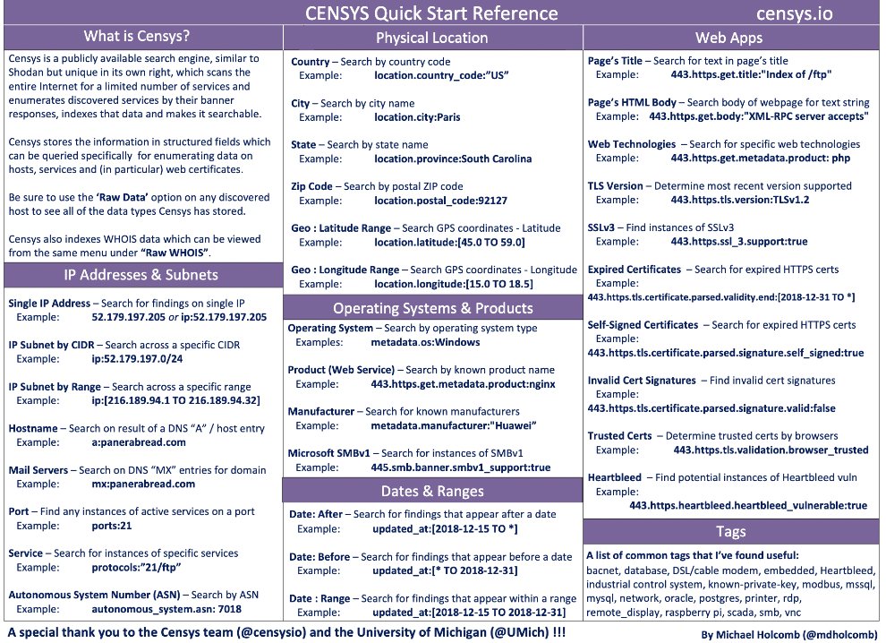 Cyber Detective💙💛 tweet media