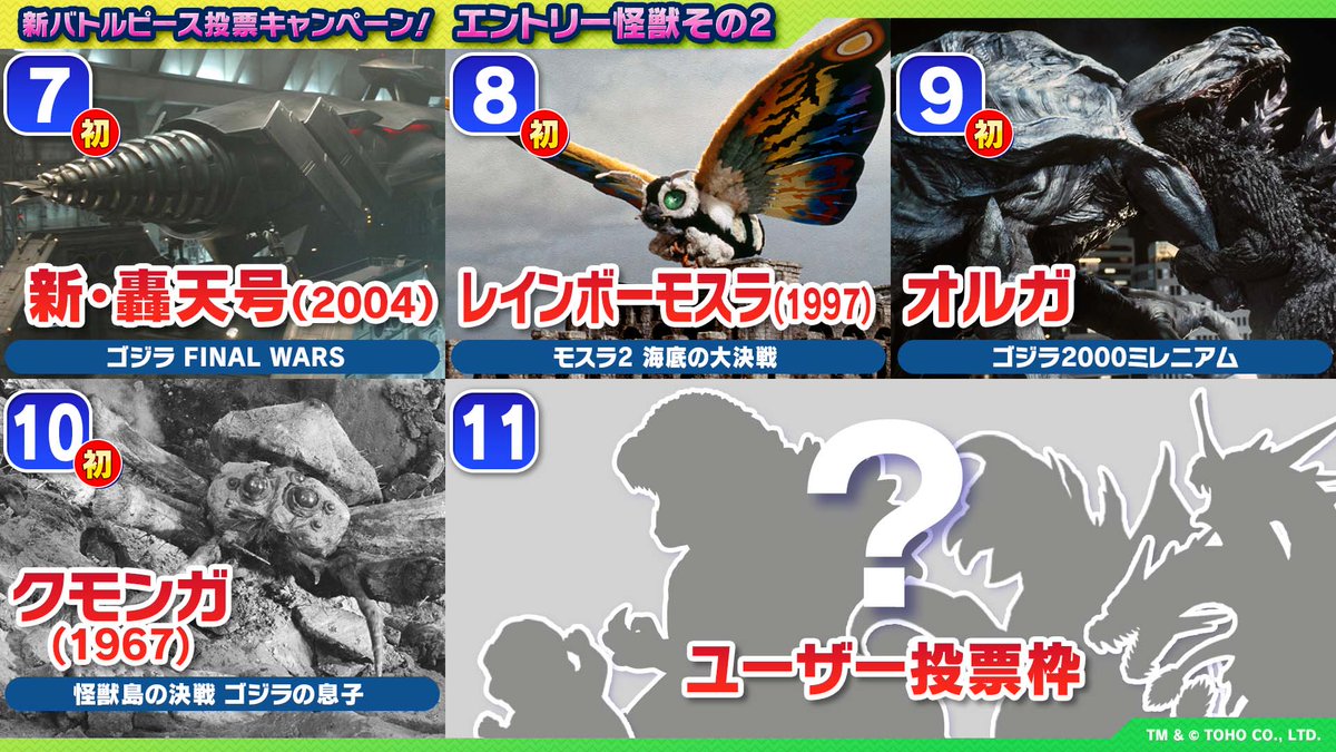 皆さんの投票によって実装する怪獣が決まる、 第3回新バトルピース投票