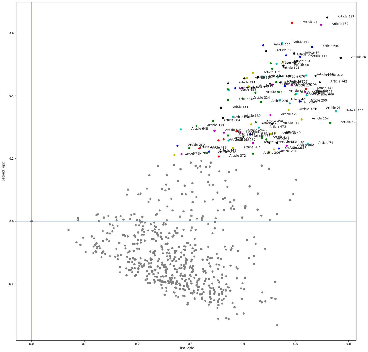 IgorBarahona tweet media