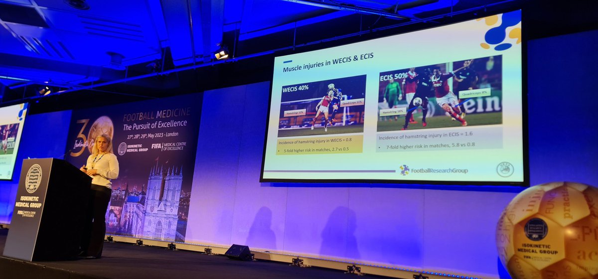 A. Hallen from <a href="/frgsweden/">FRG</a> comparing injuries and reinjuries between WECIS and ECUS
Fleming room #isoK23