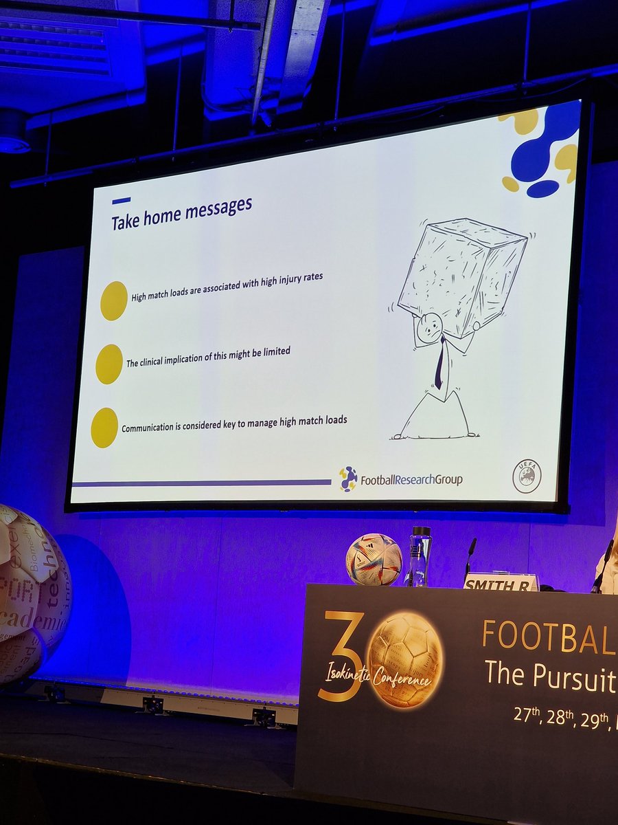 Stijn Indeherberge MD (@docstijn) on Twitter photo Great talk about match congestion vs. injurie incidence in football. More games ~ more injuries but not clear yet what the clinical implicaties are. <a href="/HockanB/">Håkan Bengtsson</a> <a href="/footballmed/">Isokinetic Conference</a> #isoK23 #ecis Great talk about match congestion vs. injurie incidence in football. More games ~ more injuries but not clear yet what the clinical implicaties are. <a href="/HockanB/">Håkan Bengtsson</a> <a href="/footballmed/">Isokinetic Conference</a> #isoK23 #ecis