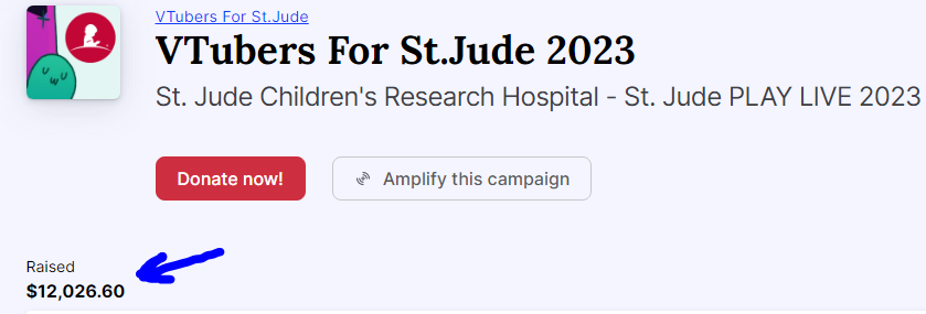 We have now raised over $12,000 for @StJudePLAYLIVE ✨
4 days left, let's break $15,000!