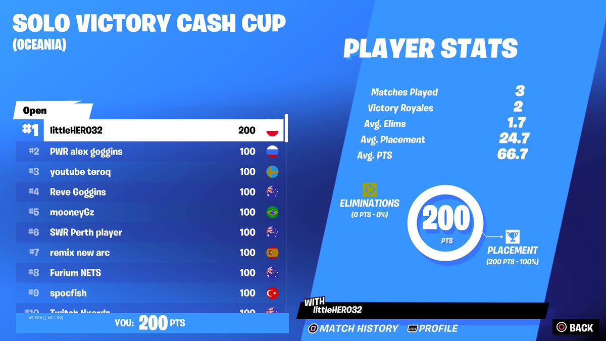 1st Solo Cash Cup ($200) 🥇