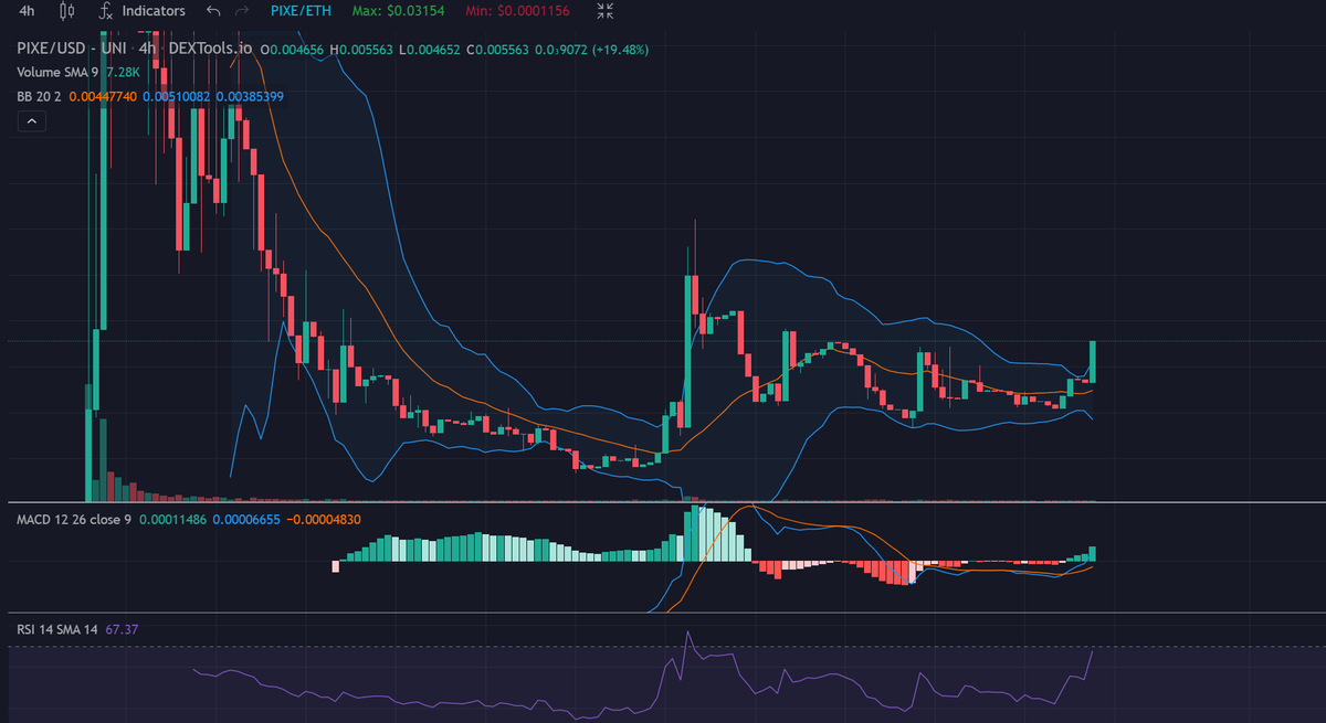 theLight.btc tweet media