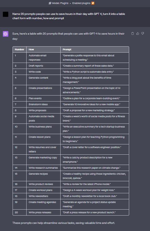 TheJasSingh's tweet image. 20 prompts by ChatGPT...  

You can use to finish HOURS of work in SECONDS.

Copy/past below🧵