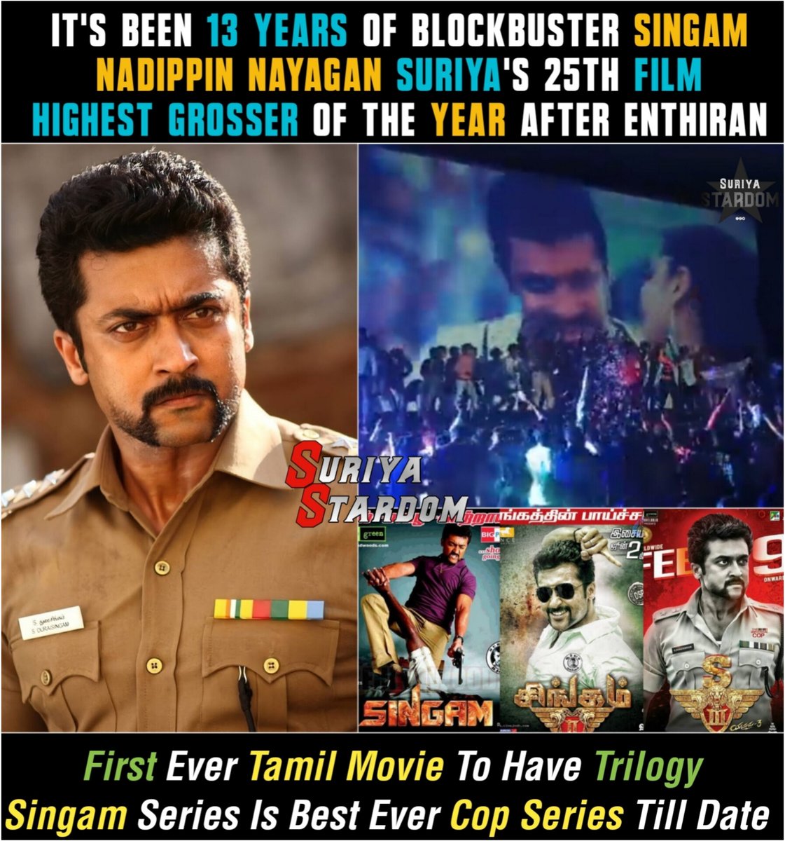 Blockbuster Singam 💥! @Suriya_offl
#13YearsOfBlockbusterSingam #Kanguva