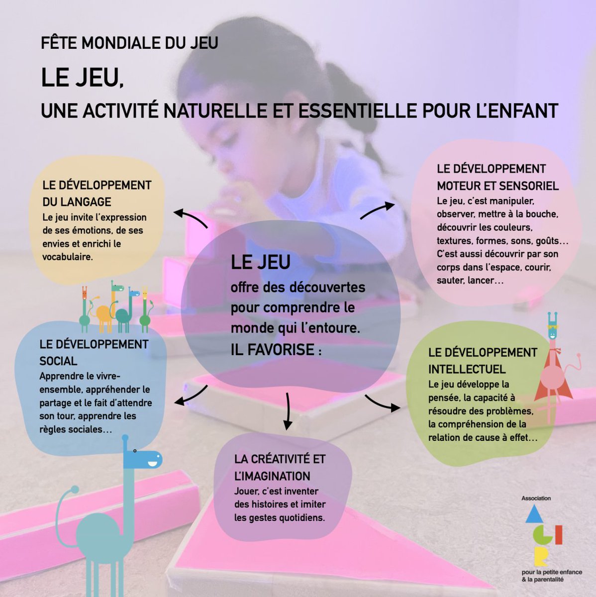 🧸 [Fête mondiale du jeu] Le jeu, les jouets, jouer, sont des mots familiers mais que signifient-ils vraiment ? Pourquoi l'enfant, et même le bébé, joue ? Qu'apporte le jeu à son développement ? Pourquoi est-il si important ?