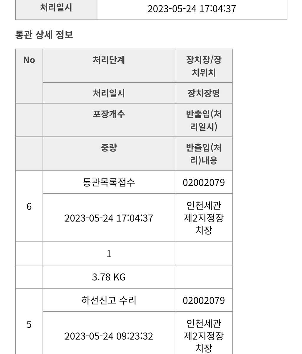 Nora_Collection's tweet photo. 멈췄어 나는 지금 입만열면 화염이 쏟아져 나올것 같아...부피땜에 해운배송 할수밖에 없지만 열불나 뒤지기 직전이다 https://t.co/UYCyVIl0ap