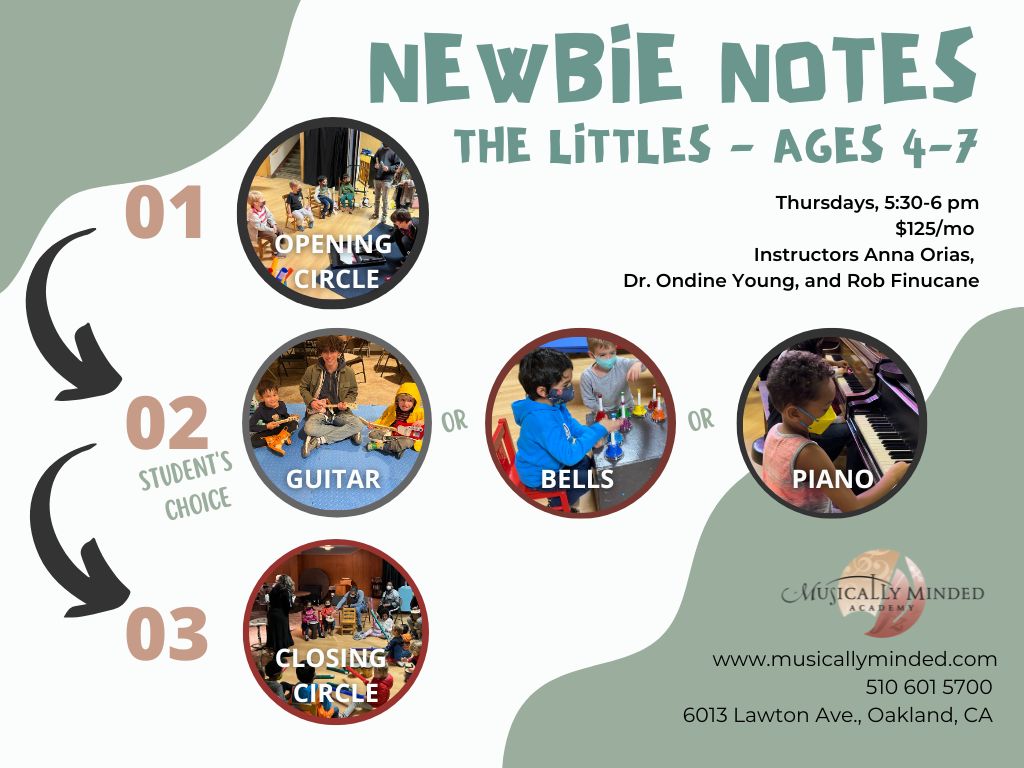 MusicallyMinded's tweet photo. Join us for Summer! - https://t.co/T0U0gY1Xnr Orchestra, Jazz Band, Private/Semi-Private/Group lessons. https://t.co/rEZcPL7skS