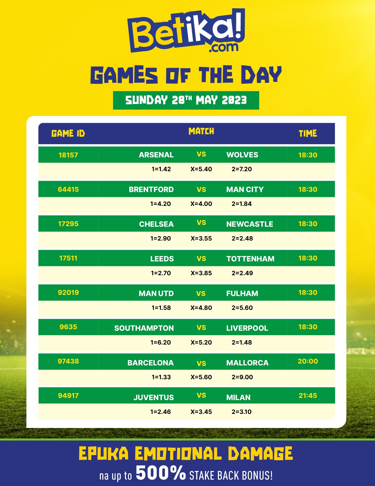 Betika on X: Weeeh kwani jana kulienda aje?😳 Leo pia lineup ya games ni moto  moto with the BEST BOOSTED ODDS at  Check out the  day's top games na usisahau kuboost