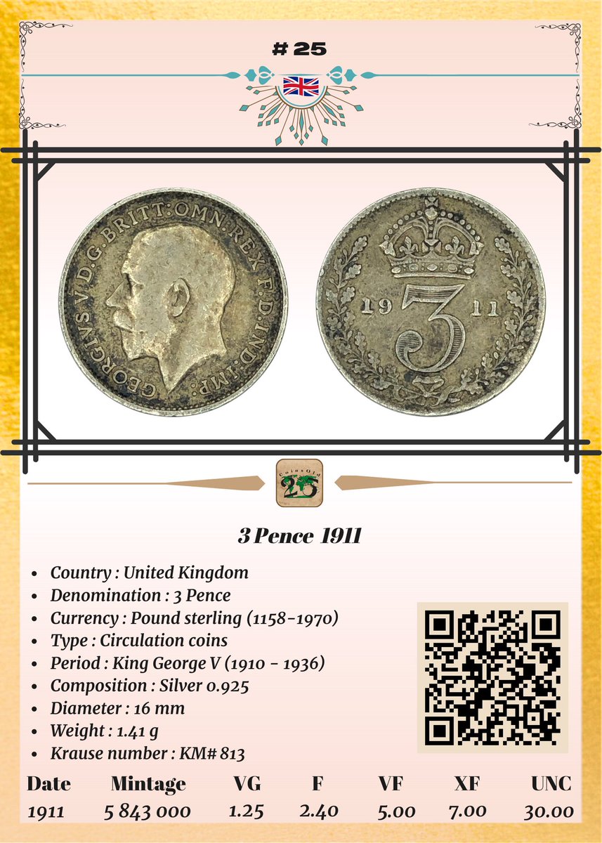 🇬🇧 United Kingdom 3 Pence, 1911