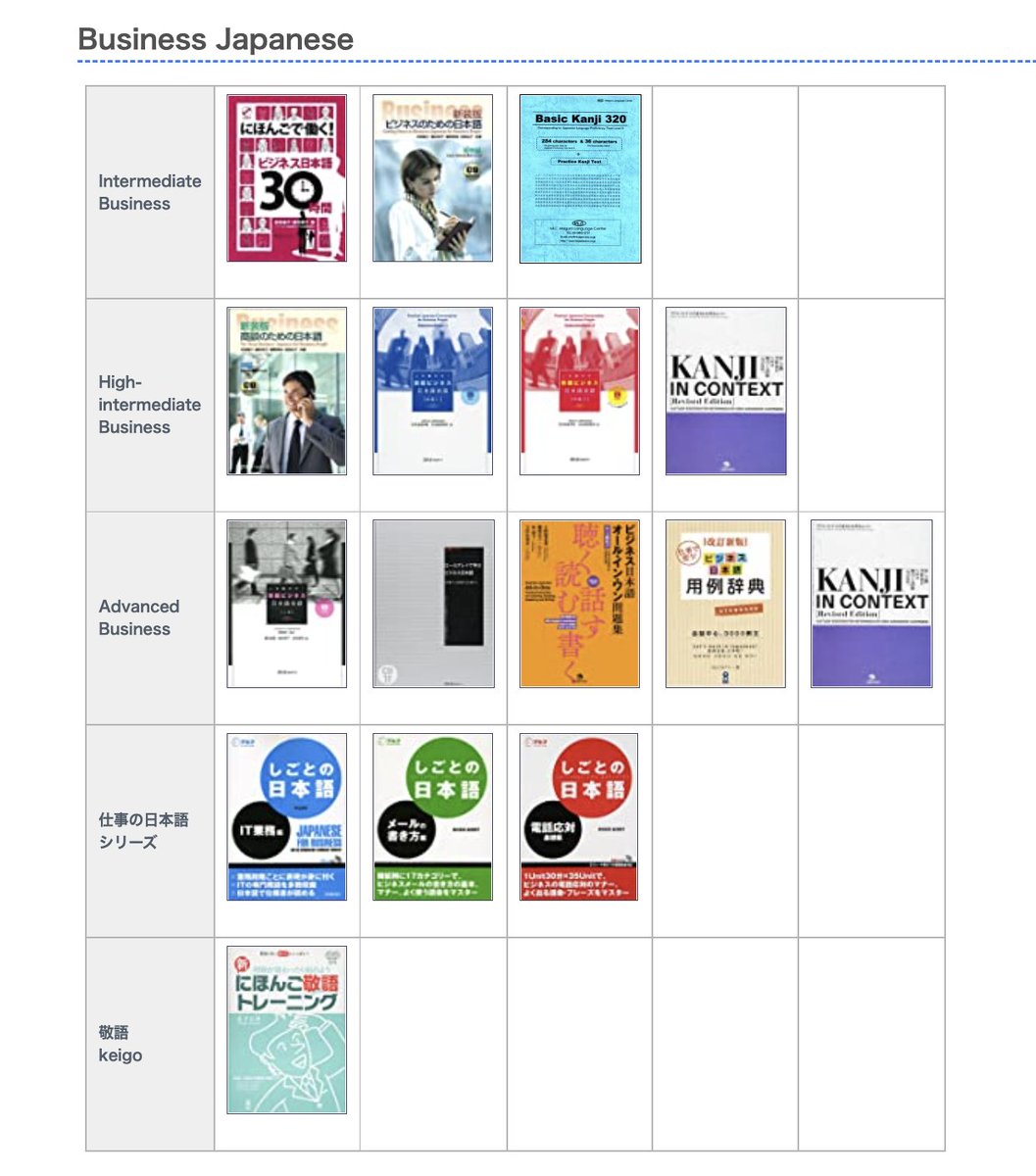 mlcjapanese's tweet photo. Recommended books for grammar, conversation, kanji, JLPT and reading materials.
→ https://t.co/5nJR1AMfAA

#japanese #japaneselanguage #book #textbook #Grammar #kanji #jlpt https://t.co/A3gEz9pups