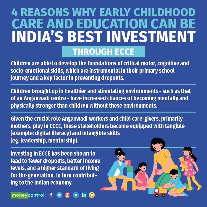 Moneycontrol On Twitter MCWeekendReads Early Education In The moneycontrol-on-twitter-mcweekendreads-early-education-in-the