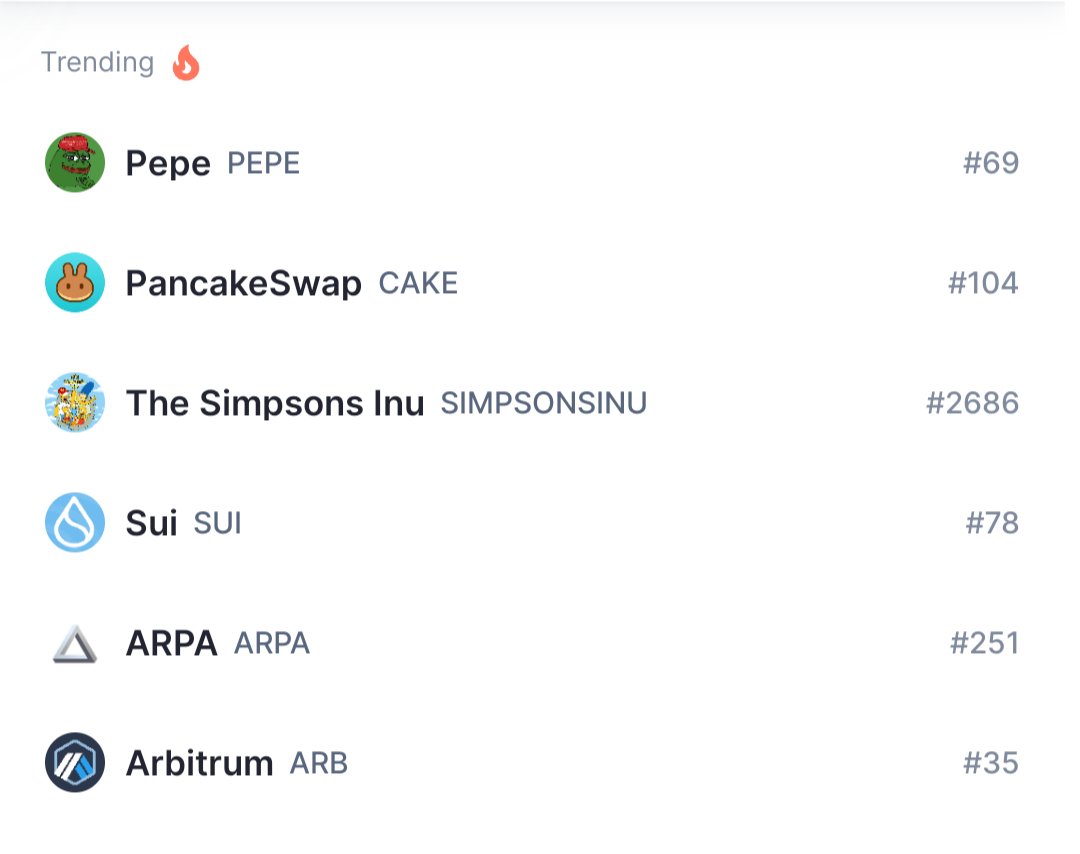 #Trending at hot 3 on <a href="/CoinMarketCap/">CoinMarketCap</a> 

coinmarketcap.com/currencies/the…