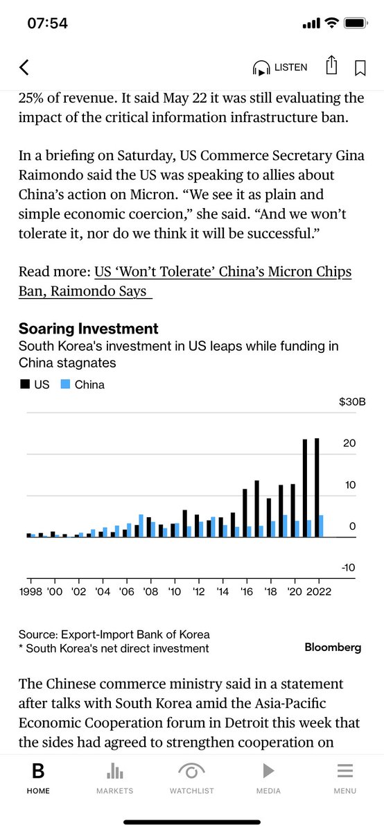 DionisCenusa's tweet image. #CriticalAssets: South Korean chipmakers are reluctant to increase their stakes on the Chinese market to avoid problems in high-tech cooperation with the US. Concomitantly, China tries to create new supply chain interdependences to increase costs and deter decoupling by the US.