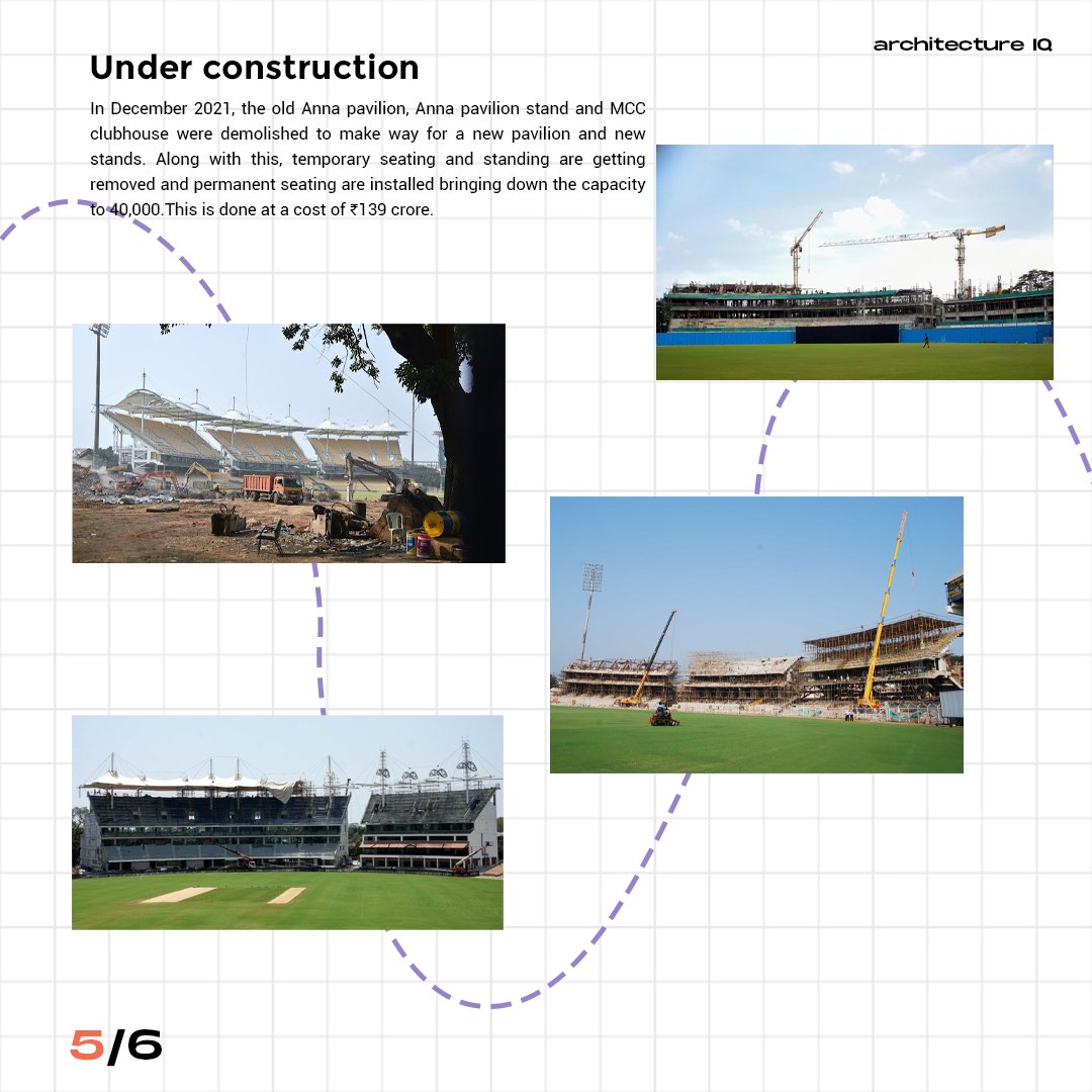 architectureiq's tweet photo. #IPL2023Final https://t.co/NDfq0LetqD