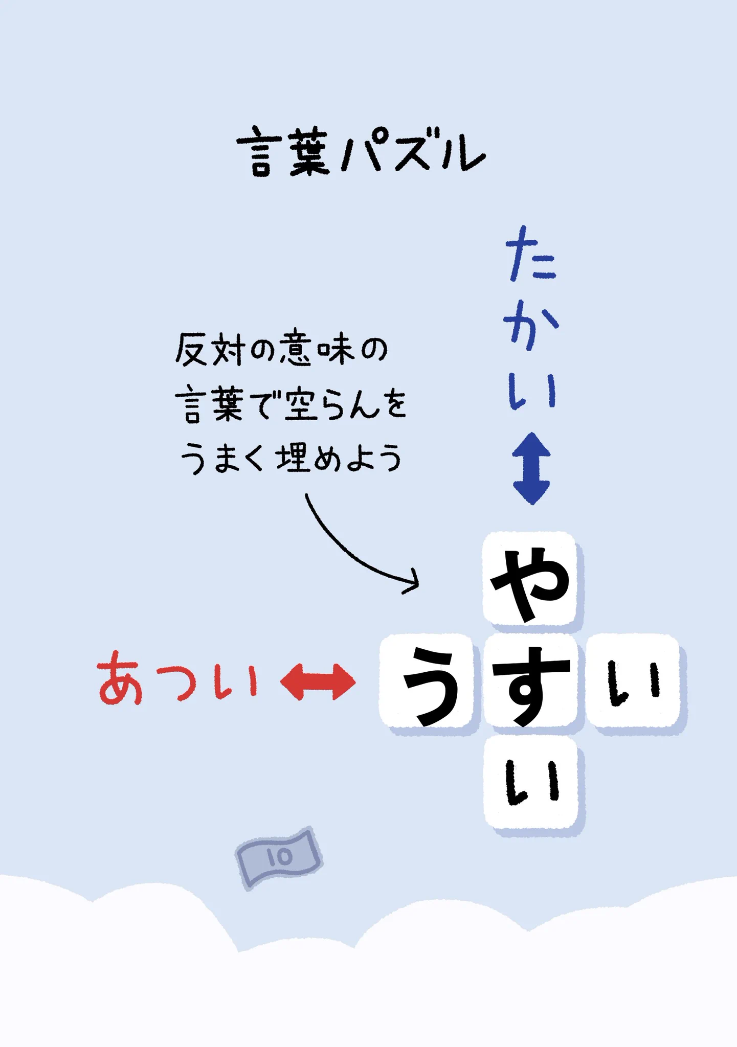 @qrostar 答えちゃったらいけないですか（と言いながら答えているけど）。 