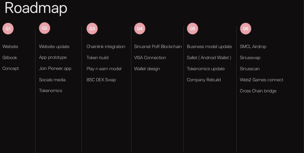 Siriusnet_PoR's tweet image. More knows about SiriusNet!
Here is SiriusNet Roadmap 😄😻
#SNET #web3 #blockchain #nfts #crypto #btc #eth #bnb #gaming