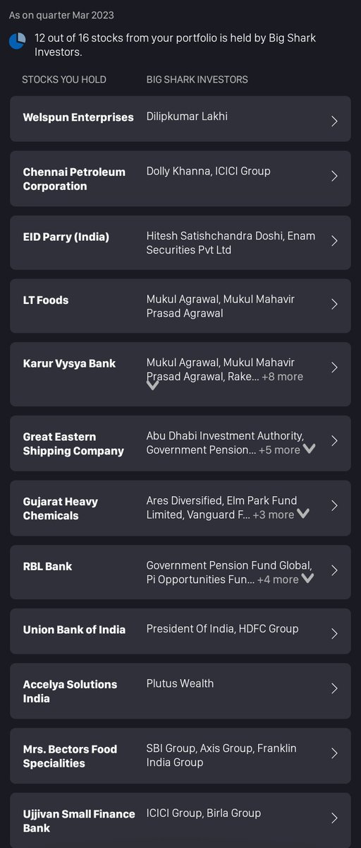 Portfolio stocks also held by big shark investors.Although I conduct my own independent research and don't simply copy their strategies, but in the end it provides a little sense of reassurance that I haven't made any major mistakes.

#eidparry #glenmarklife #welspunenterprises