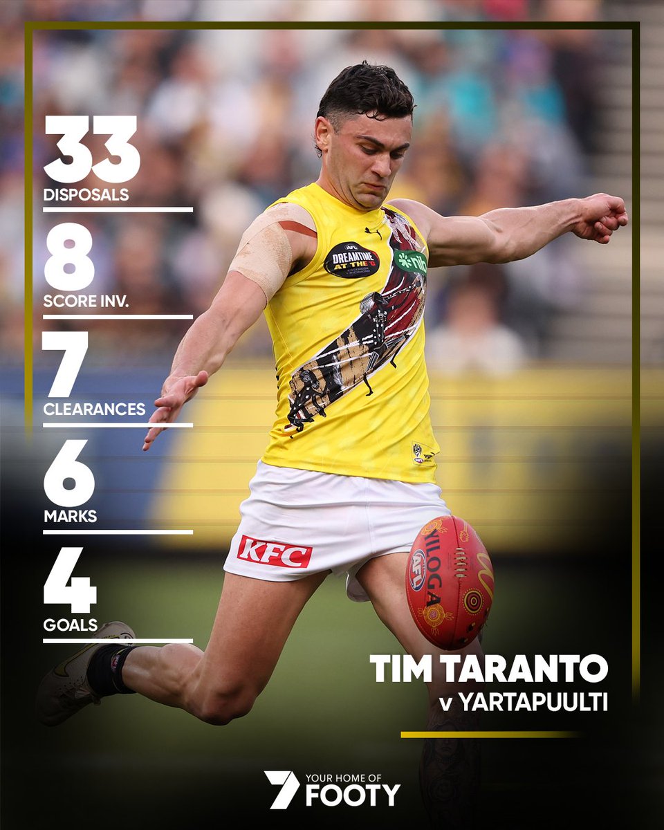 An individual performance from the very top shelf, courtesy of Tim Taranto. #AFLTigersPower