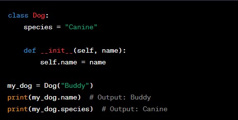 TechByteIQ's tweet image. 27/50 Code sample: 🖥️ 
Defines a class attribute 'species' and an instance attribute 'name' for the 'Dog' class. 🐶📖 #PythonClassAttributes #SharedAttributes
