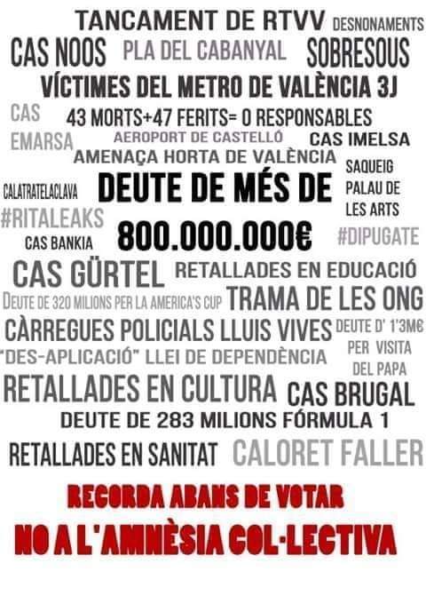 MariajoArmada's tweet photo. NO a l'amnèsia col.lectiva!!! https://t.co/k8e6dXMZ5T