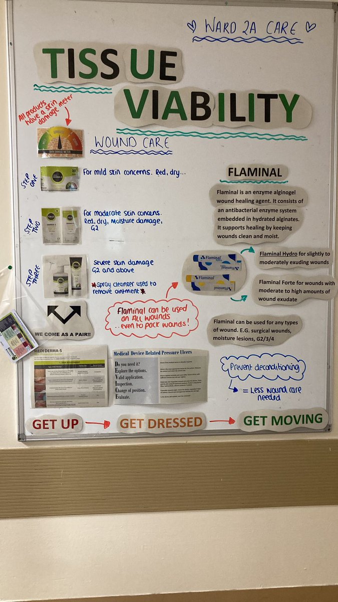 Team ward 2a (@team_2a_ward) on Twitter photo <a href="/team_2a_ward/">Team ward 2a</a> Tissue viability champions attended a great study day and presented to the team with lots of education and information with this excellent learning board. Let’s improve management of wounds and pressure sores. Thank you sister <a href="/BethKendall_/">Beth Kendall</a> <a href="/team_2a_ward/">Team ward 2a</a> Tissue viability champions attended a great study day and presented to the team with lots of education and information with this excellent learning board. Let’s improve management of wounds and pressure sores. Thank you sister <a href="/BethKendall_/">Beth Kendall</a>