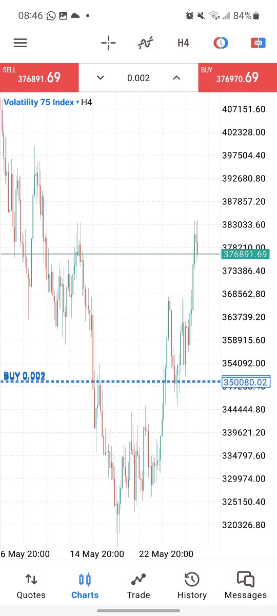 𝘿𝙞𝙩𝙚𝙗𝙤𝙜𝙤 tweet media