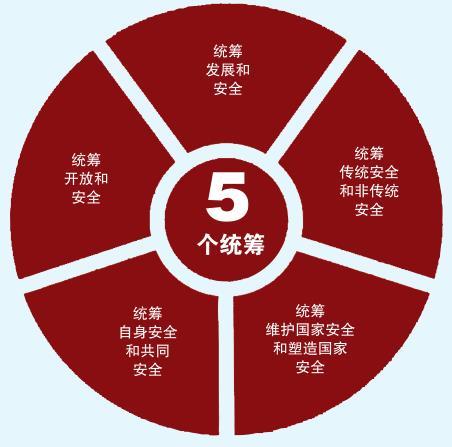 weihaimudan (@weihaimuda48116) on Twitter photo 