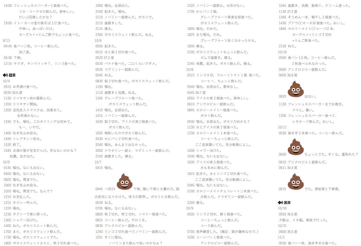 SheTaroh's tweet photo. 2021/6からのRB療法6クール分の記録を整理しました。やっと、

僕の場合吐き気は段々ひどくなり、💩が回復のしるしでした。。
反省点は吐き気止めの種類をもっと試すべきだった、です。

あくまで自分の場合なので参考になりませんが記録として残します。
(*´ー｀*)

#濾胞性リンパ腫 https://t.co/daUCNl1Qsq