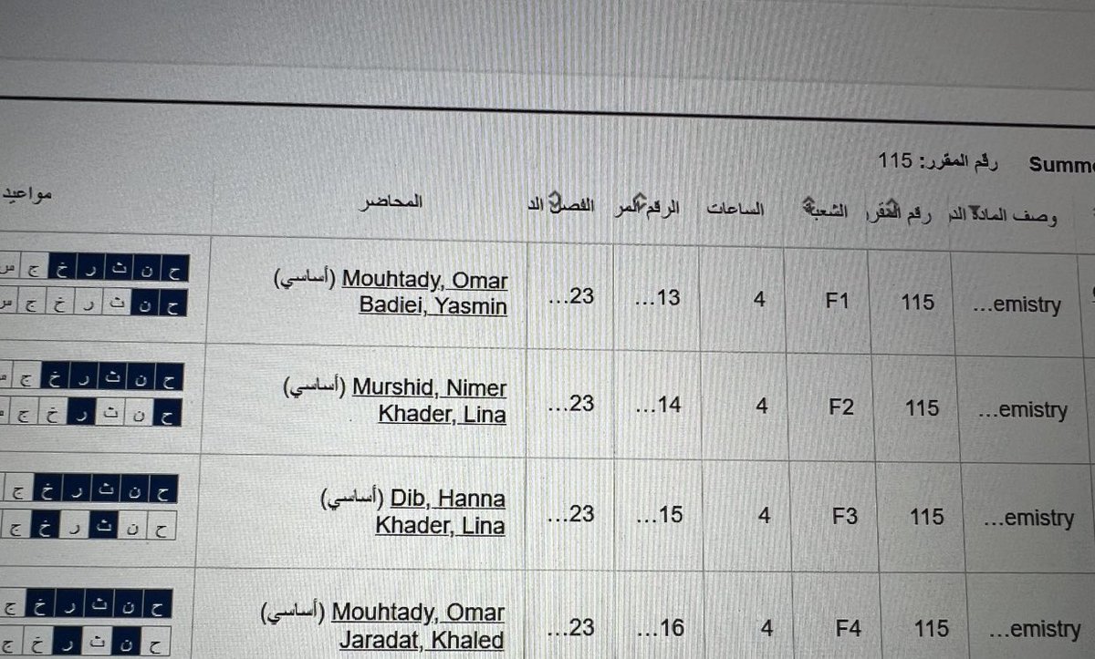 من الخاص|

عادي تنزلين عندج افضل دكاترة حق CHM115