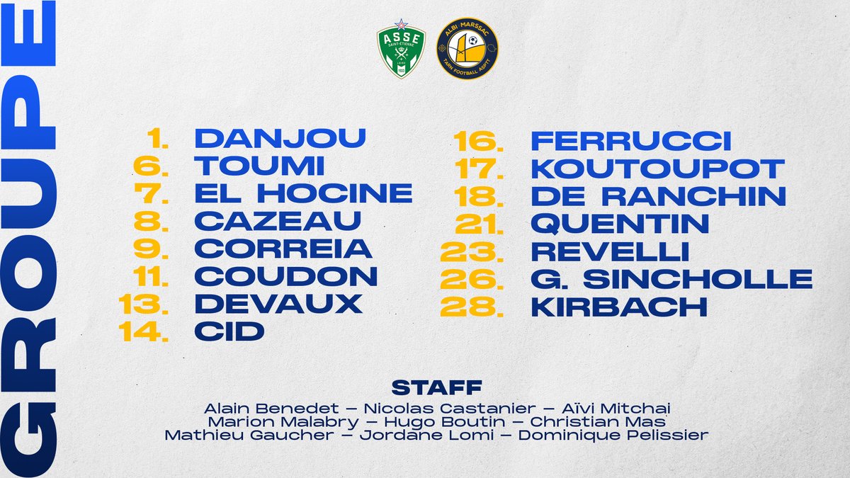 amtf_asptt's tweet photo. Voici le dernier groupe retenu par Alain Benedet pour affronter Saint-Étienne cette après-midi !

Coup d’envoi à 15h00 pour ce match déterminant ! 

💙💛

#AMTF #PlusFortsEnsemble #D2F #ASSEAMTF https://t.co/OHf9RgeqIe