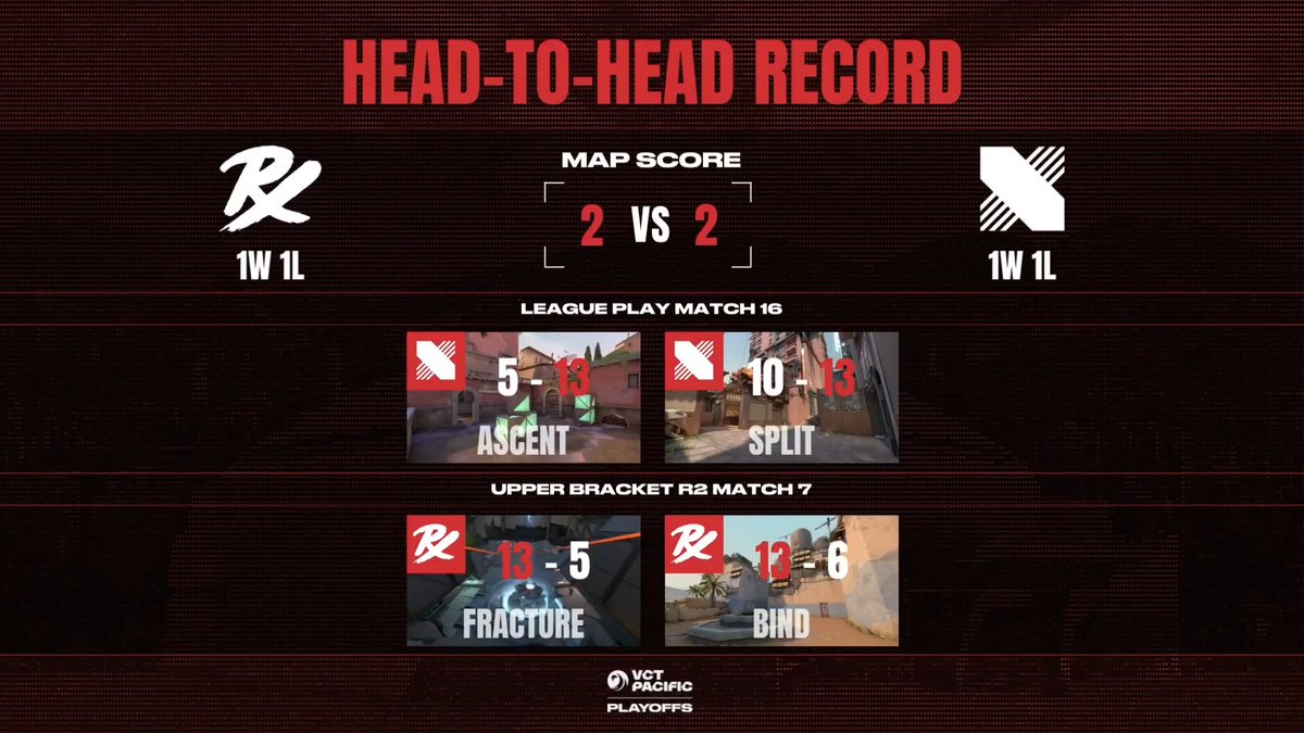 Valve Takes on Twitch with Steam TV, but It’s Not yet Ready for Launch