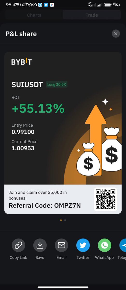dreamchaserjtk's tweet photo. Some wins from our community yesterday till this morning 

I posted everyday here 

https://t.co/CaohquIShr

Join dream chasers crypto community through the link above 

Cc: The Best (@dreamchaserjtk) https://t.co/FV0jyVPGNj