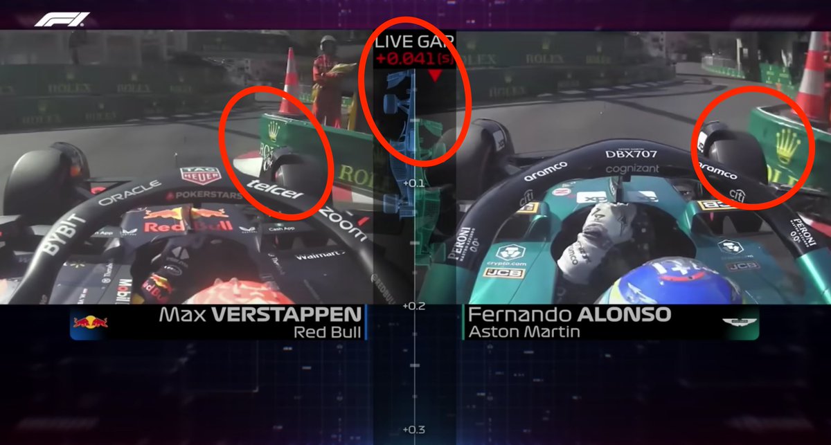 rogeresteve_'s tweet photo. @f1 ? 

#MonacoGP 
#MonacoDAZNF1 
@FDataAnalysis https://t.co/3gIjdLMnDZ