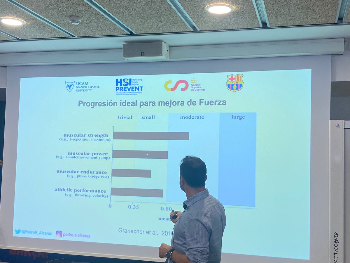 PedroE_Alcaraz's tweet image. ☺️ Proud to be able to collaborate with the champions of some of the most important ⚽️ leagues in 🌍:

@mancity 🏆 @premierleague 

@psg🏆 @Ligue1UberEats 

@FCBarcelona 🏆 @LaLiga 

#strengthconditioning #sprint #complextraining #hamstrings #injuryprevention

@UCAM @S_C_Society