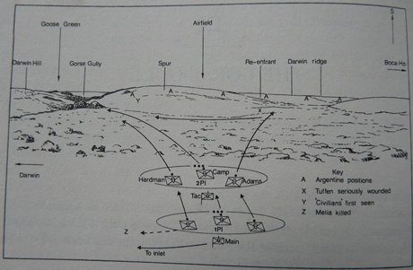 May 28th 1982: Argentine reinforcements run to hold Darwin Ridge which blocks the isthmus, anchored on Darwin Hill &amp; Boca House, and now Argentine artillery, machine guns and 120mm mortars fire, pinning down the Paras as the advance grinds to a halt and a firefight ensues...