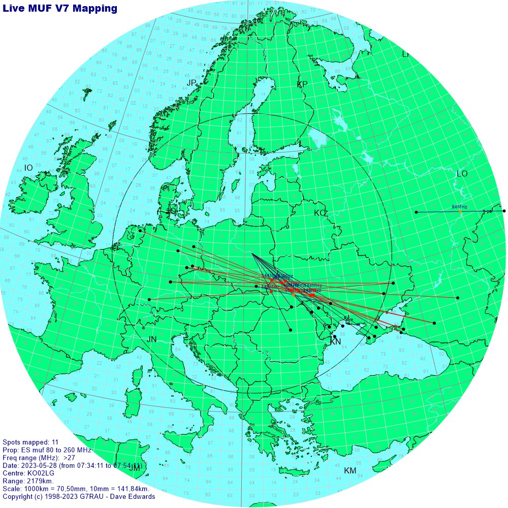 #144MHz #highMUF #SporadicE too close to me 😑