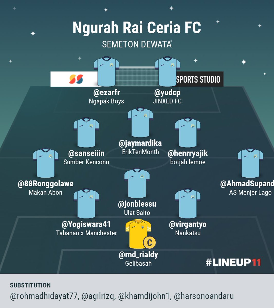 Ngurah Rai Ceria tweet media