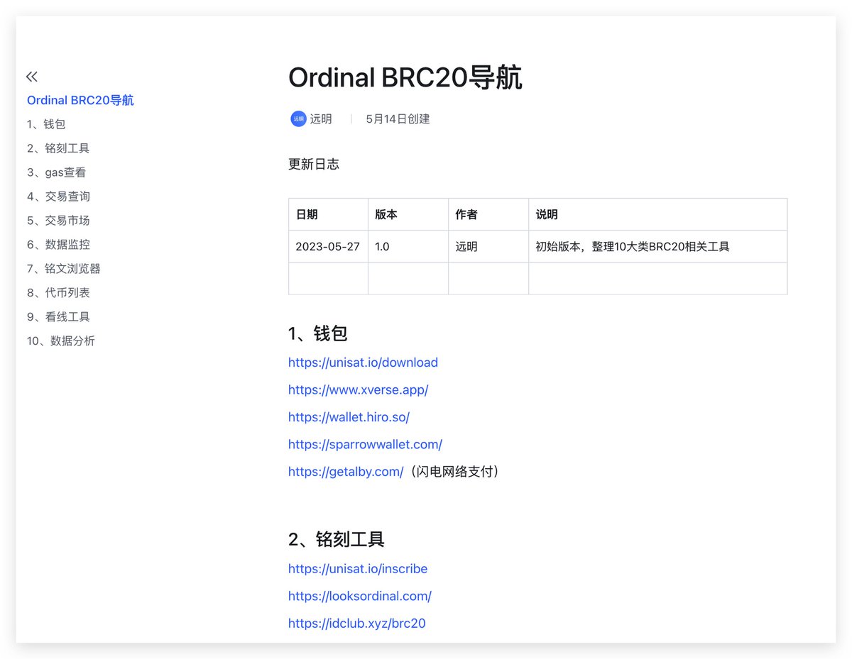 ‌​​⁣⁤⁡​⁡​‌‍⁡⁣‍‍⁣⁣⁡‌​⁢​‌‌⁡⁤​⁣⁤⁣⁣⁢​⁡⁣‍‍‍​‍⁣⁢​⁡花了点时间整理的，会持续更新

Ordinal BRC20导航

yuanming.feishu.cn/wiki/Ij8Aww6Aa…