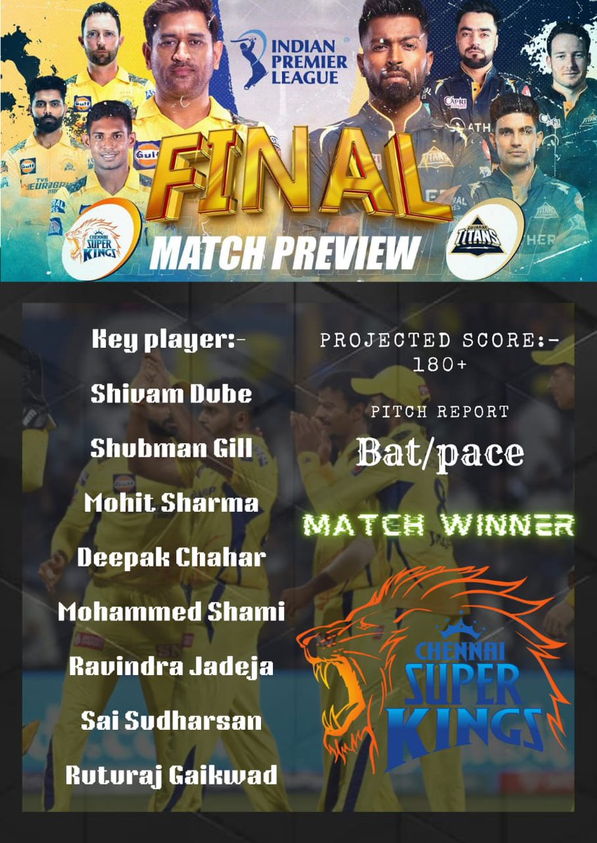 analysis_by_cj's tweet photo. #IPLFinal #IPLonJioCinema #IPLPlayOffs #IPLFinals #IPL2023 #IPLtickets #iplfinalticket #iplfinaltickets #IPL2O23 #IPL23 #ipl #TATAIPL #TataIPL2023 #TATAIPLFinal #CskvsGttickets #CSKvsGT #GTvsCSK #csk #GujaratTitans #ChennaiSuperKings #MSD #HardikPandya #ShubhmanGill #MohitSharma https://t.co/Pgerqn2kwC