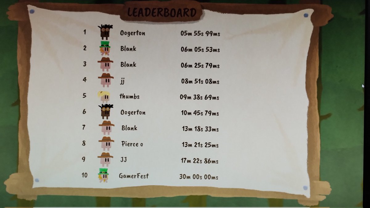 Well done 👍 "Oogerton" you got the first mug ☕ of the day here at <a href="/GamerFestIE/">PaedoFest</a>.  #GamerFest #ZinkyLeaderboard