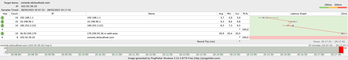 zickkeen's tweet image. Ada apa denganmu @Idcloudhostcom ?
Sampai detik ini kok belum up-up jaringanmu?

#IDCloudHost down jaringan