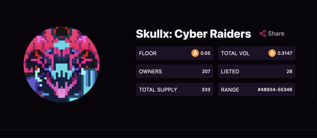 <a href="/BitcoinFrogs/">Bitcoin Frogs 比特蛙</a> are a 10k supply starting at 380k inscriptions an have a .11 BTC floor price. 
<a href="/SkullxNFT/">Skullx</a> #cyberraiders are a 333 supply starting at 48k inscriptions and are a .05 fp?  Which one do you think is more undervaled rn? 👀