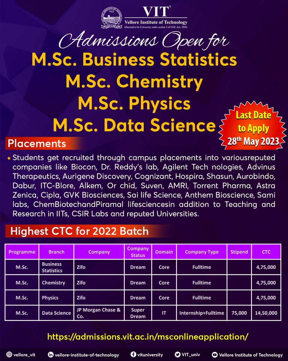 Spark your future and ignite your passion with a postgraduate degree from #VIT in a wide range of #Science areas such as #Physics, #Chemistry, #DataScience, and #BusinessStatistics.

Apply @ admissions.vit.ac.in/msconlineappli…

#Admissions2023 #AdmissionsAtVIT #MSc #MastersofScience #careers